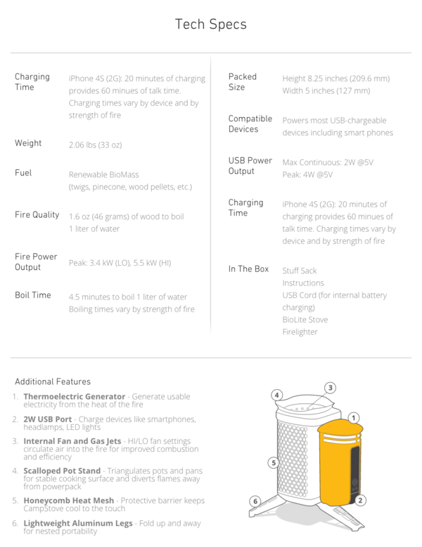 BioLite CampStove Tech Specs